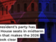 Who will be in the majority in Congress after the midterm elections? Douglas Rissing/iStock/Getty Images Plus